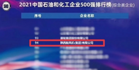 陕鼓集团荣登“2021中国石油和化工企业500强”